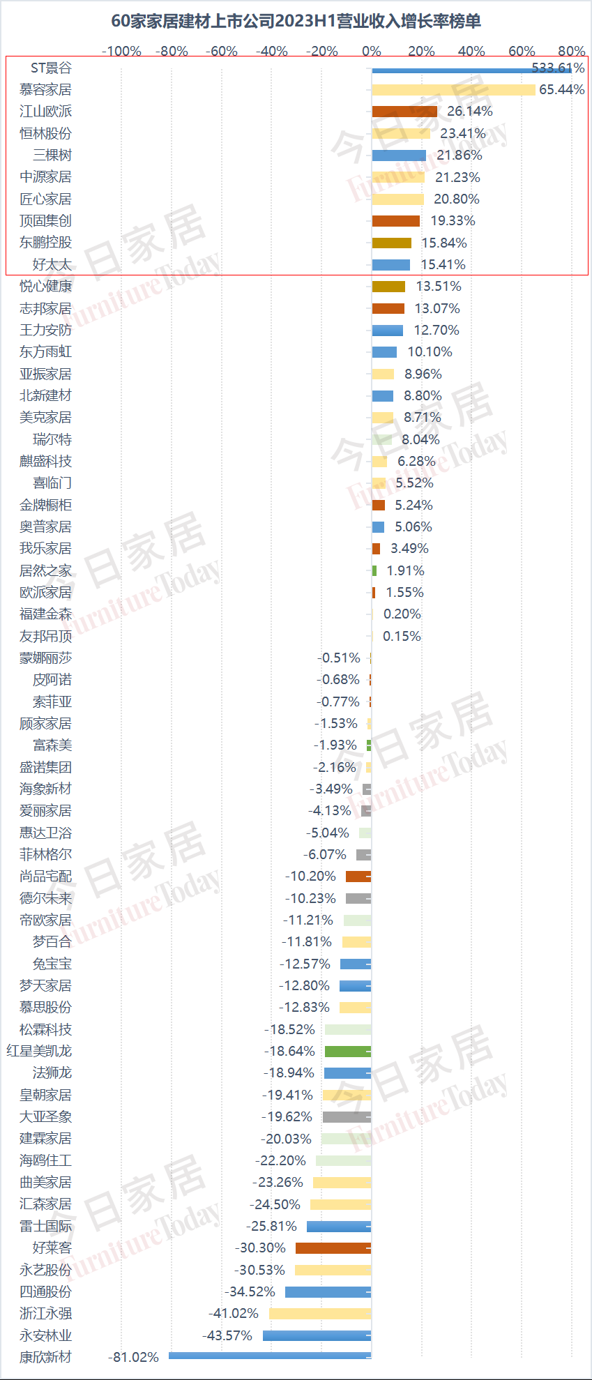 揭底:7777788888澳门开奖2025年一,详细解答、解释与落实